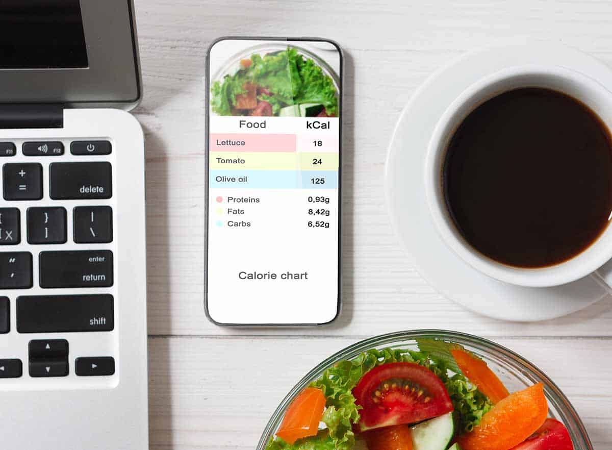 You are currently viewing The 5 Best Nutrition Calculators Online