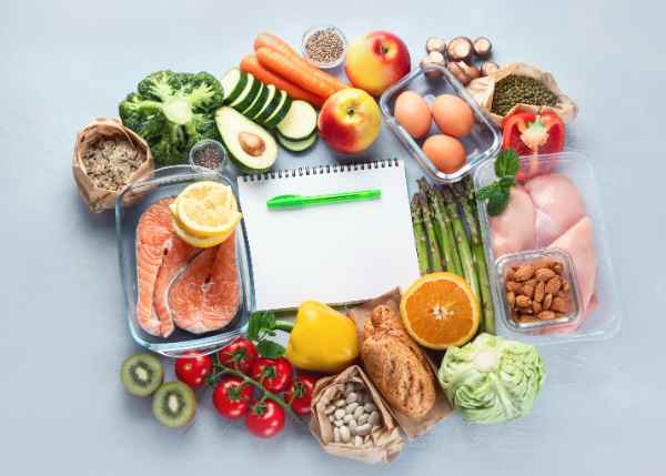 Nutrition Plans Online - Kind of Things are in a Nutrition Plan